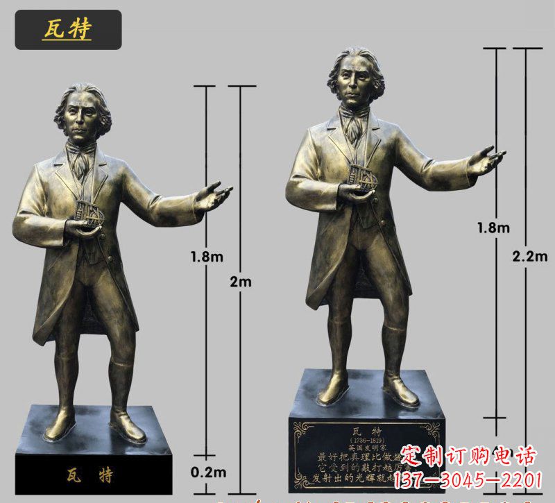 东营瓦特铜雕像